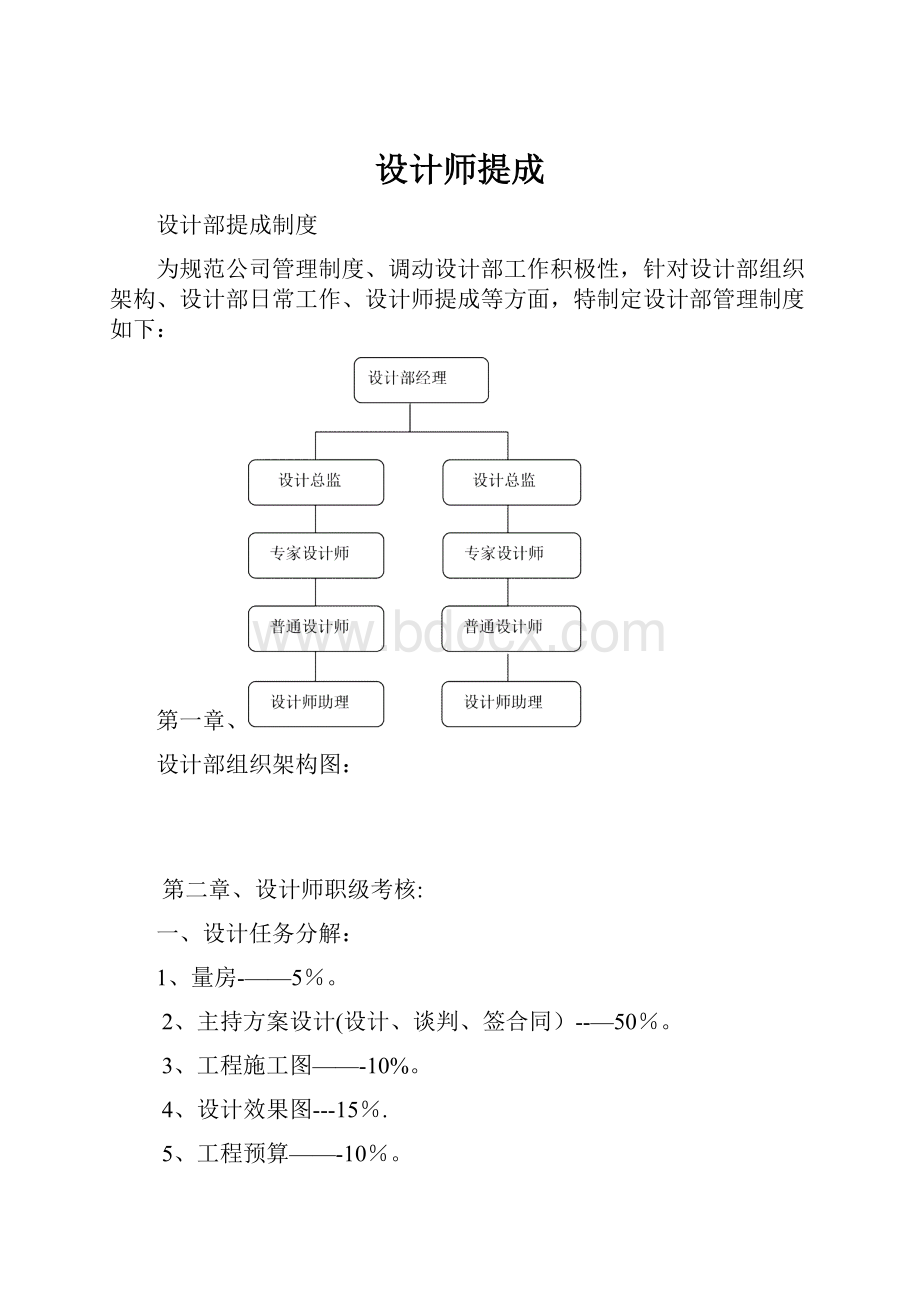 设计师提成.docx