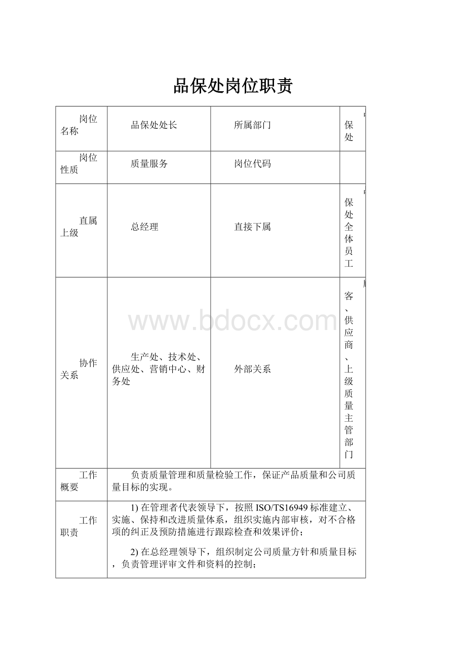 品保处岗位职责.docx_第1页