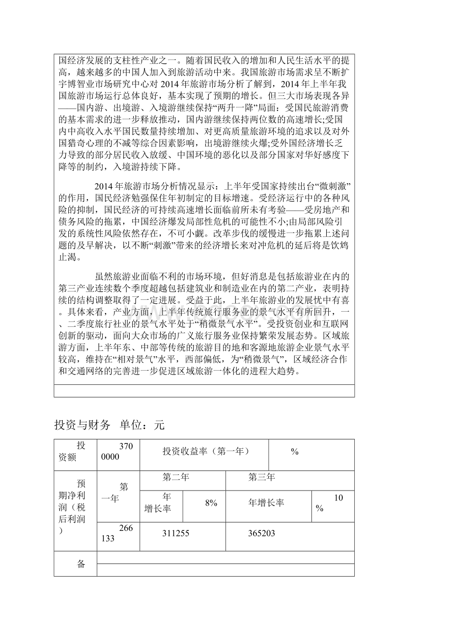 私人订制商业计划书.docx_第2页