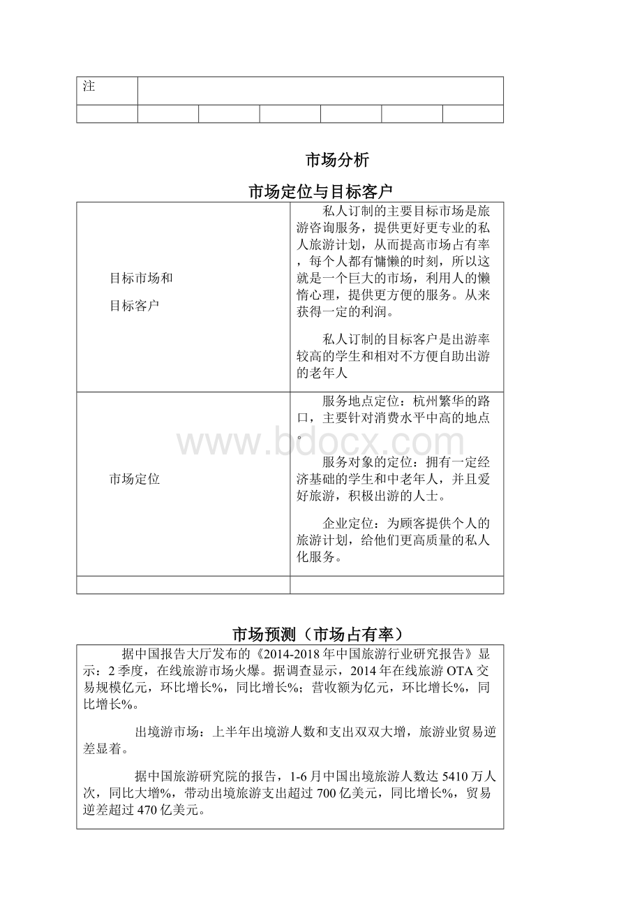 私人订制商业计划书.docx_第3页