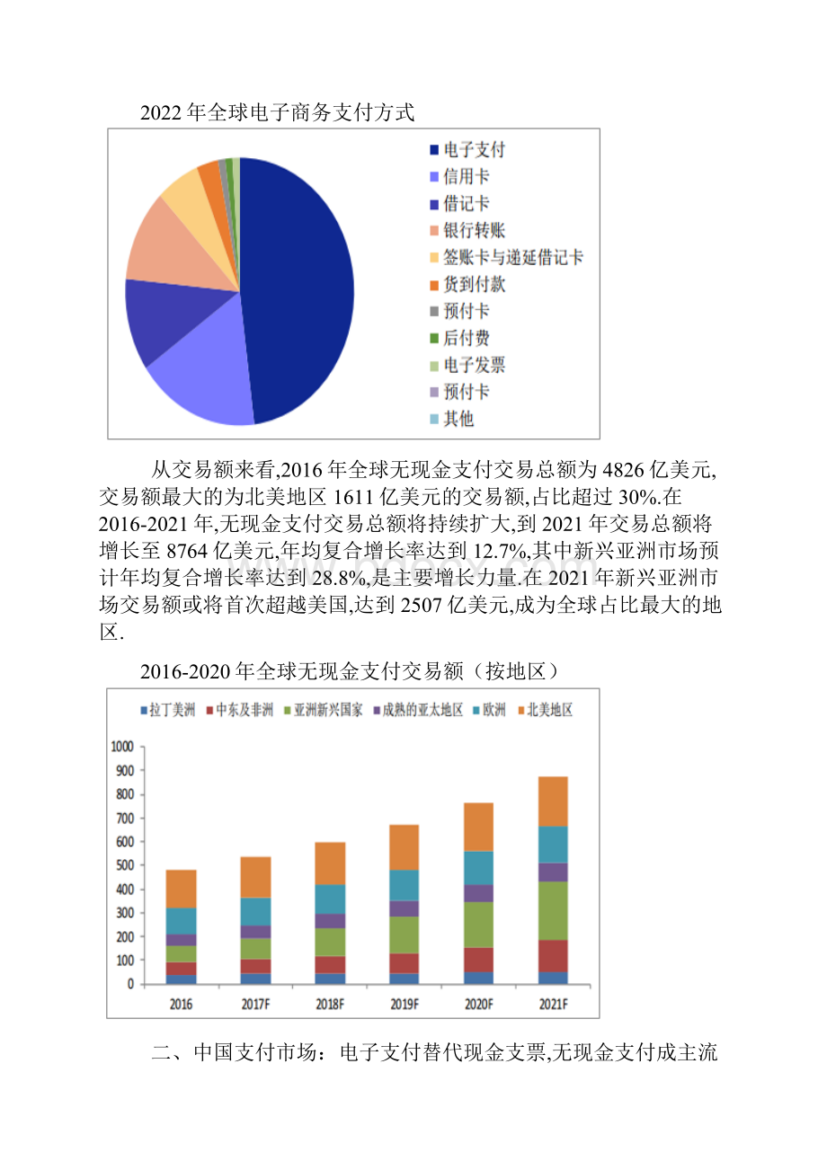 支付行业发展现状及未来发展分析.docx_第3页