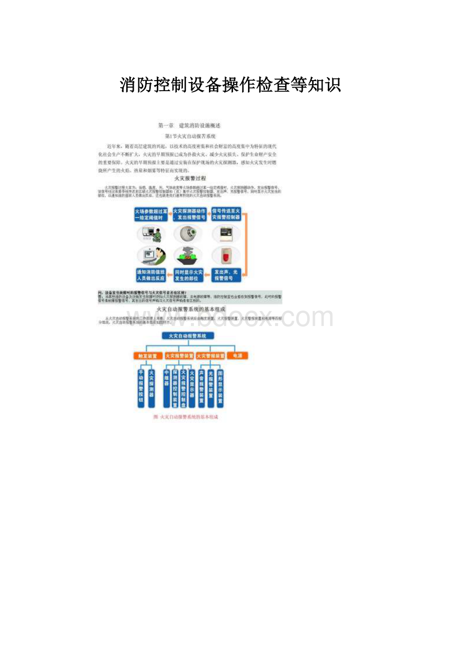 消防控制设备操作检查等知识.docx