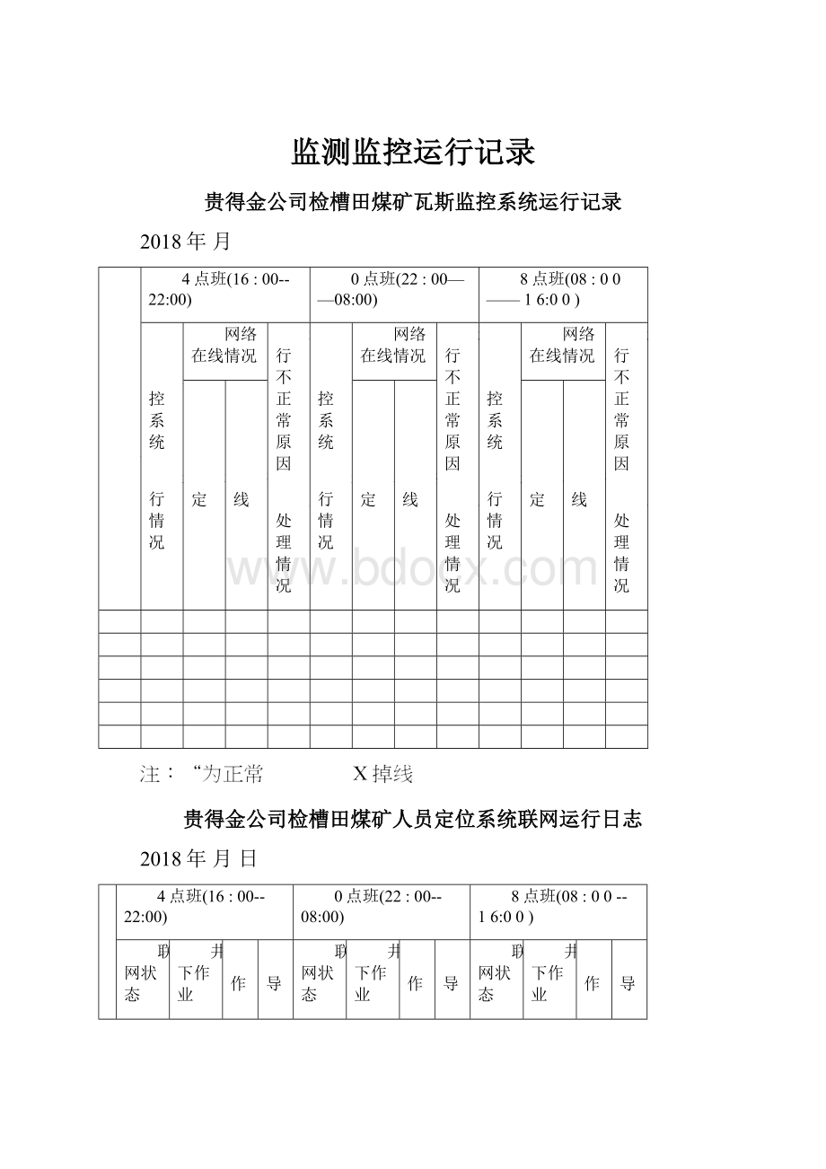 监测监控运行记录.docx_第1页