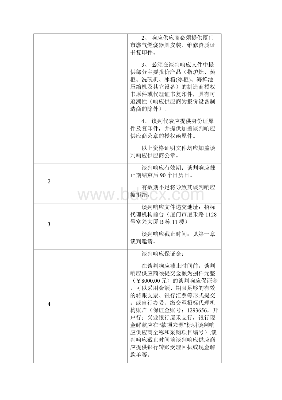 测绘的技术要求.docx_第3页