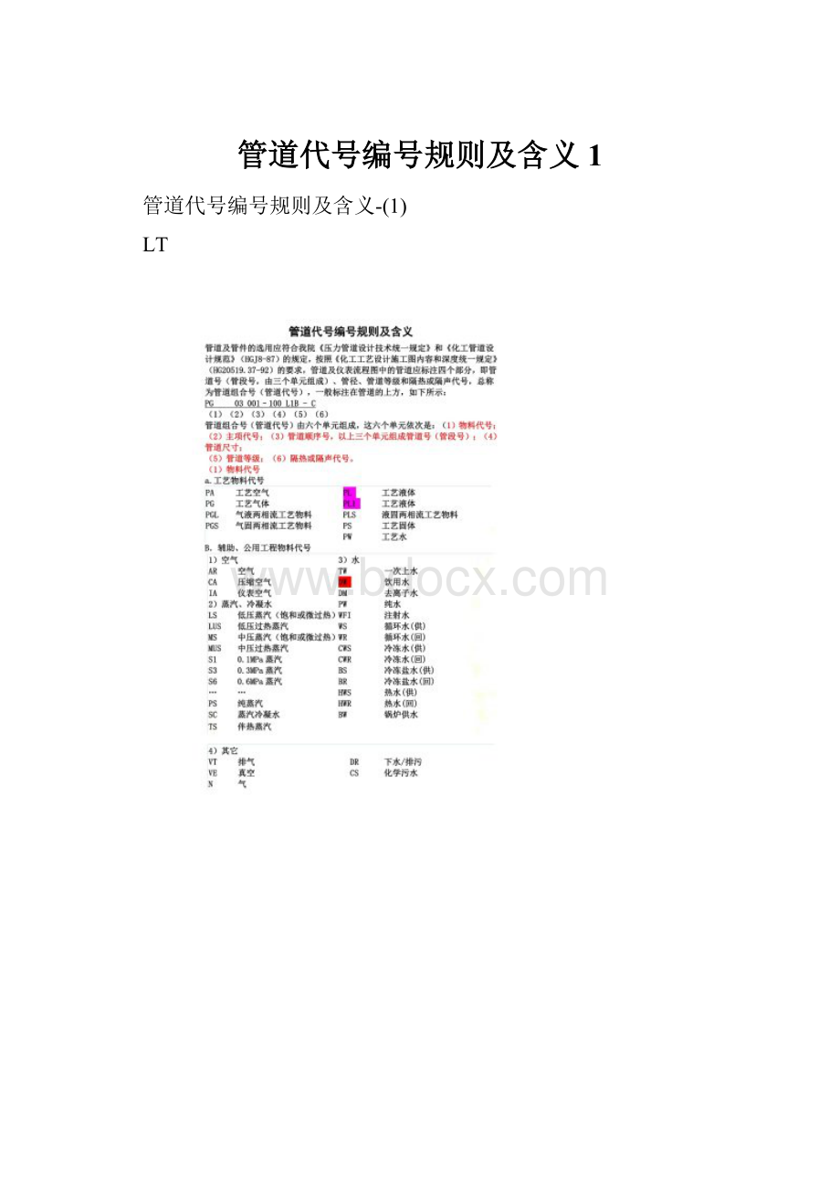 管道代号编号规则及含义1.docx