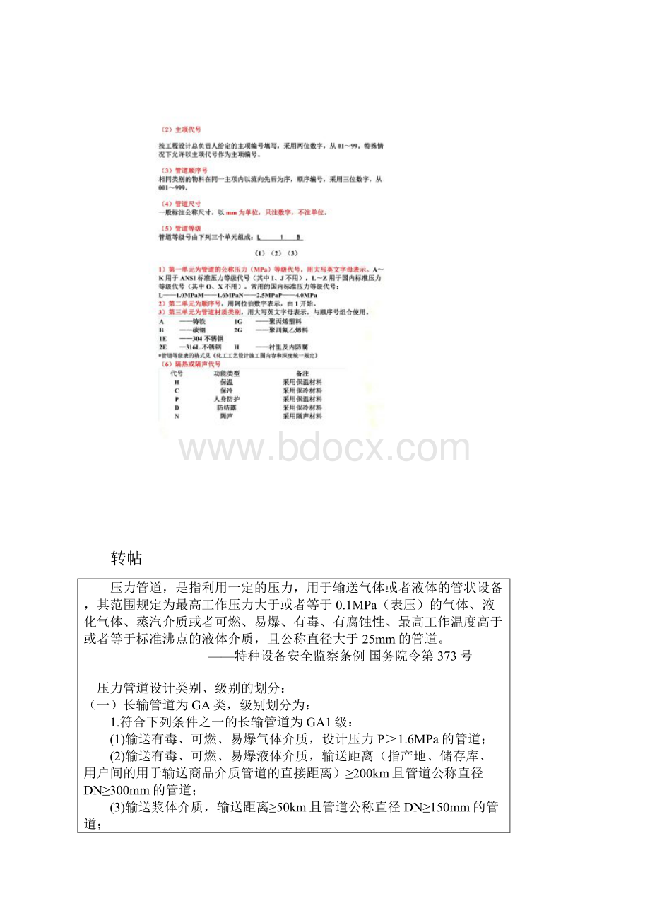 管道代号编号规则及含义1.docx_第2页