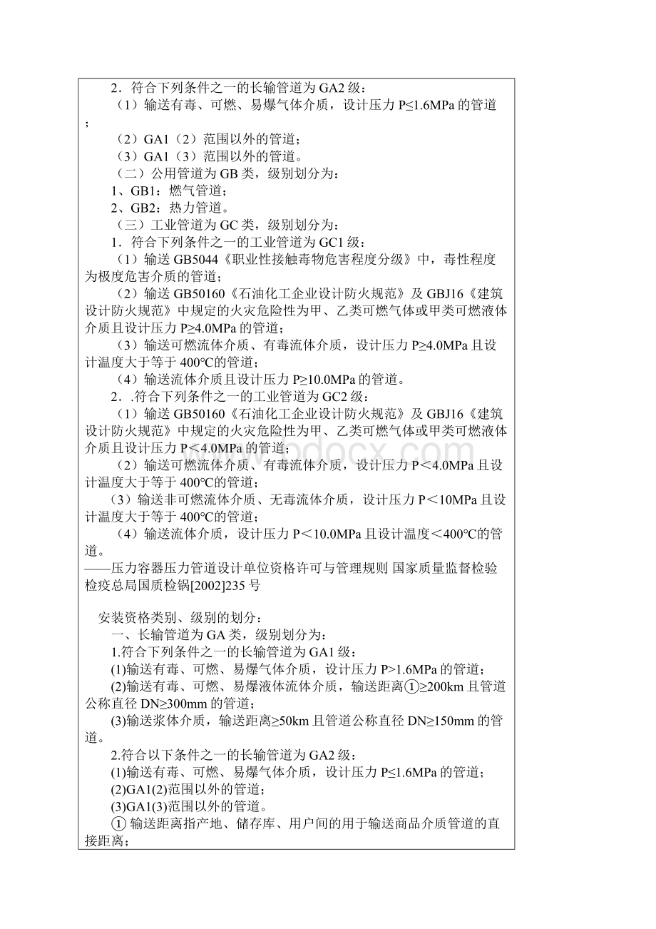 管道代号编号规则及含义1.docx_第3页