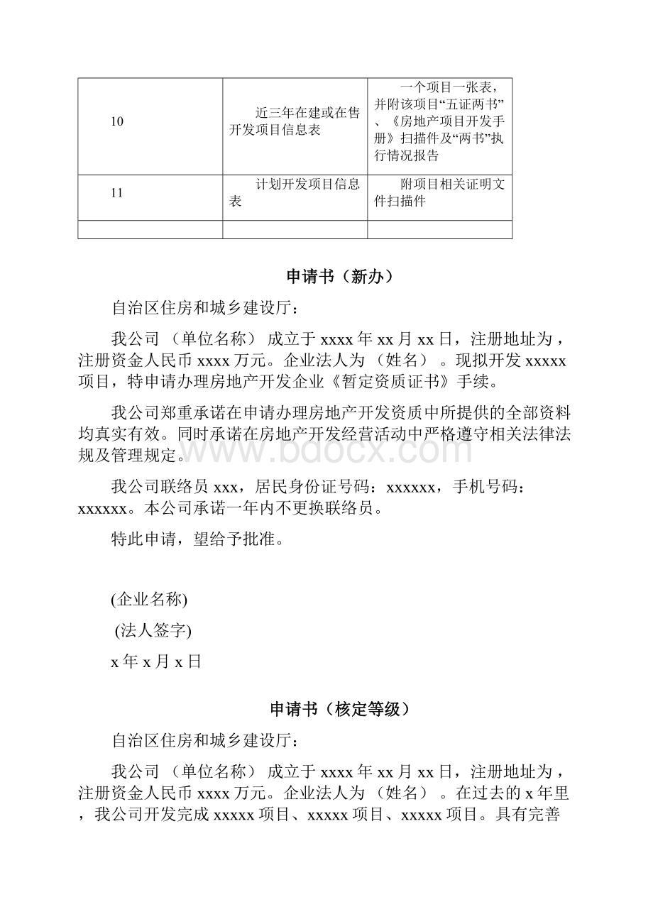 房地产企业开发资质申报材料.docx_第2页