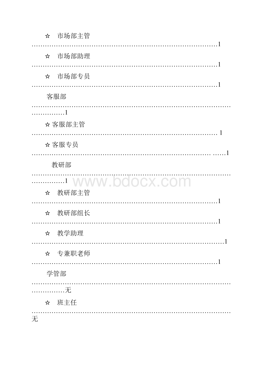 教育行业岗位说明书手册.docx_第3页