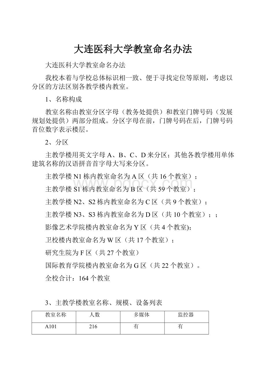 大连医科大学教室命名办法.docx