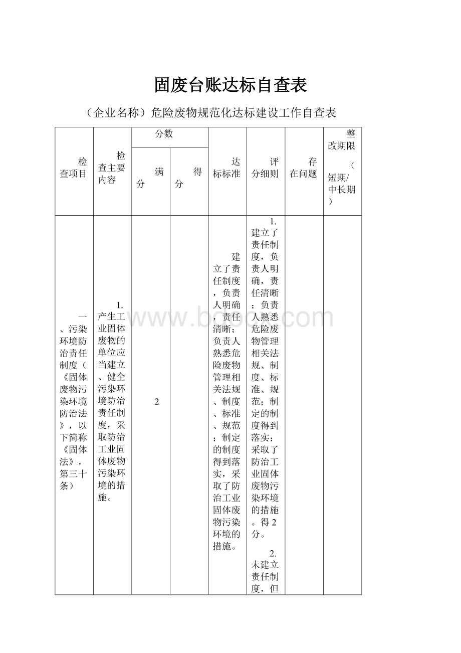 固废台账达标自查表.docx_第1页