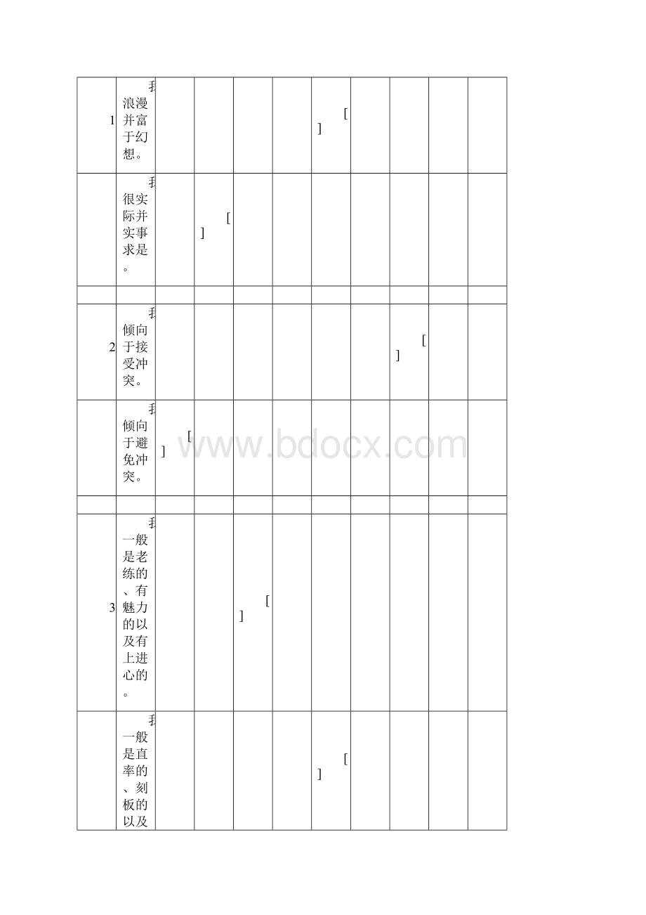 九型人格测试题.docx_第2页