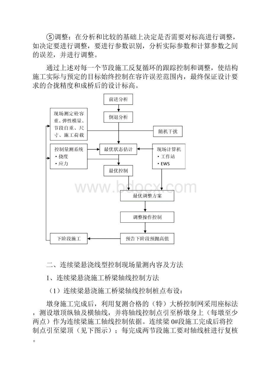 悬浇连续梁线型控制剖析.docx_第3页