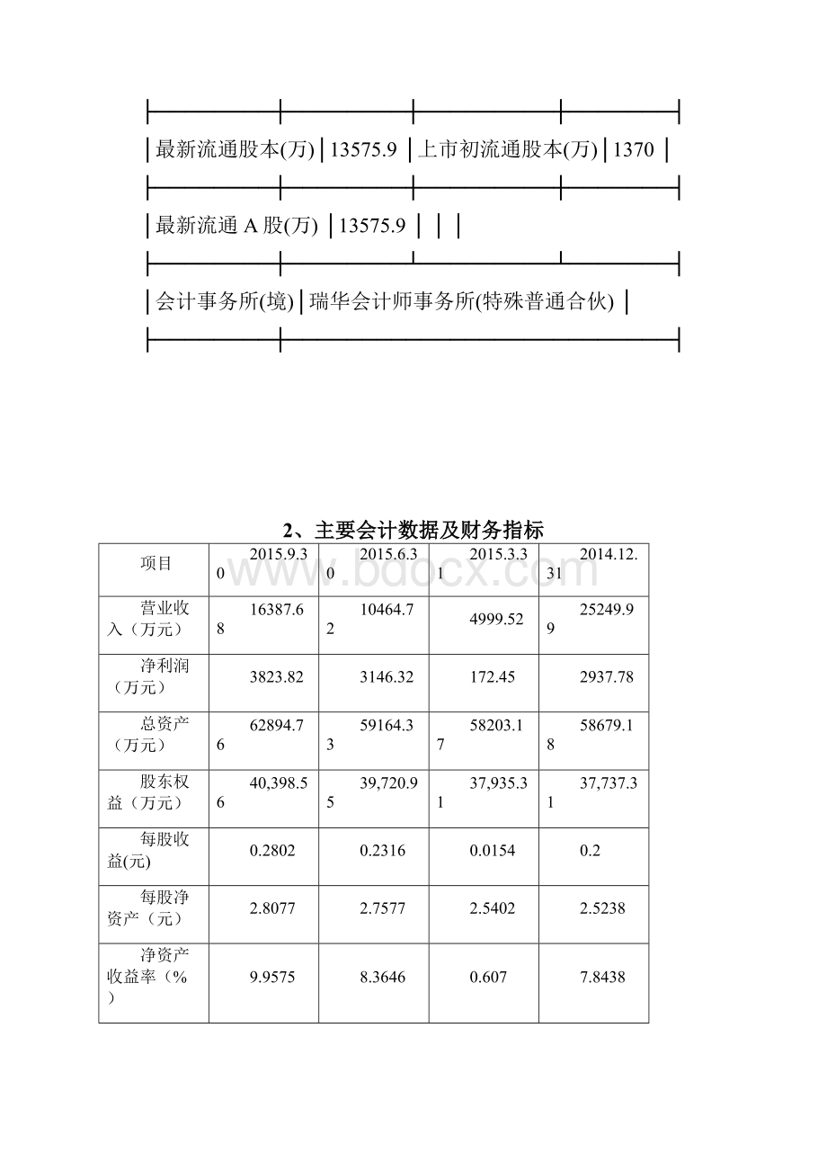 光韵达股票的综合投资价值分析报告模版.docx_第3页