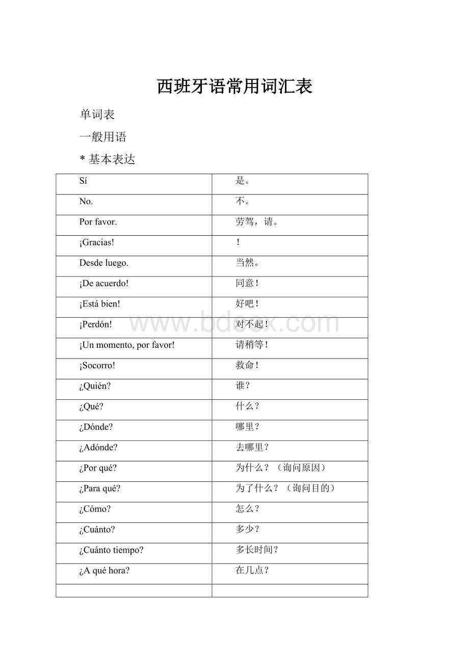 西班牙语常用词汇表.docx_第1页