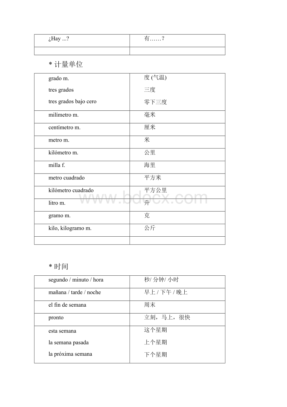 西班牙语常用词汇表.docx_第2页