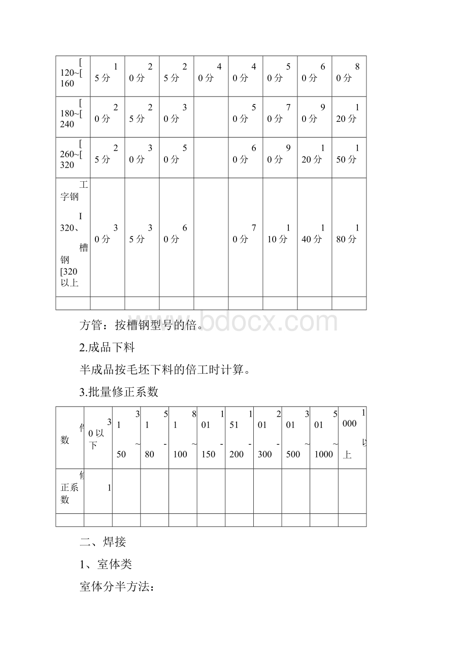 焊工工时定额标准.docx_第3页