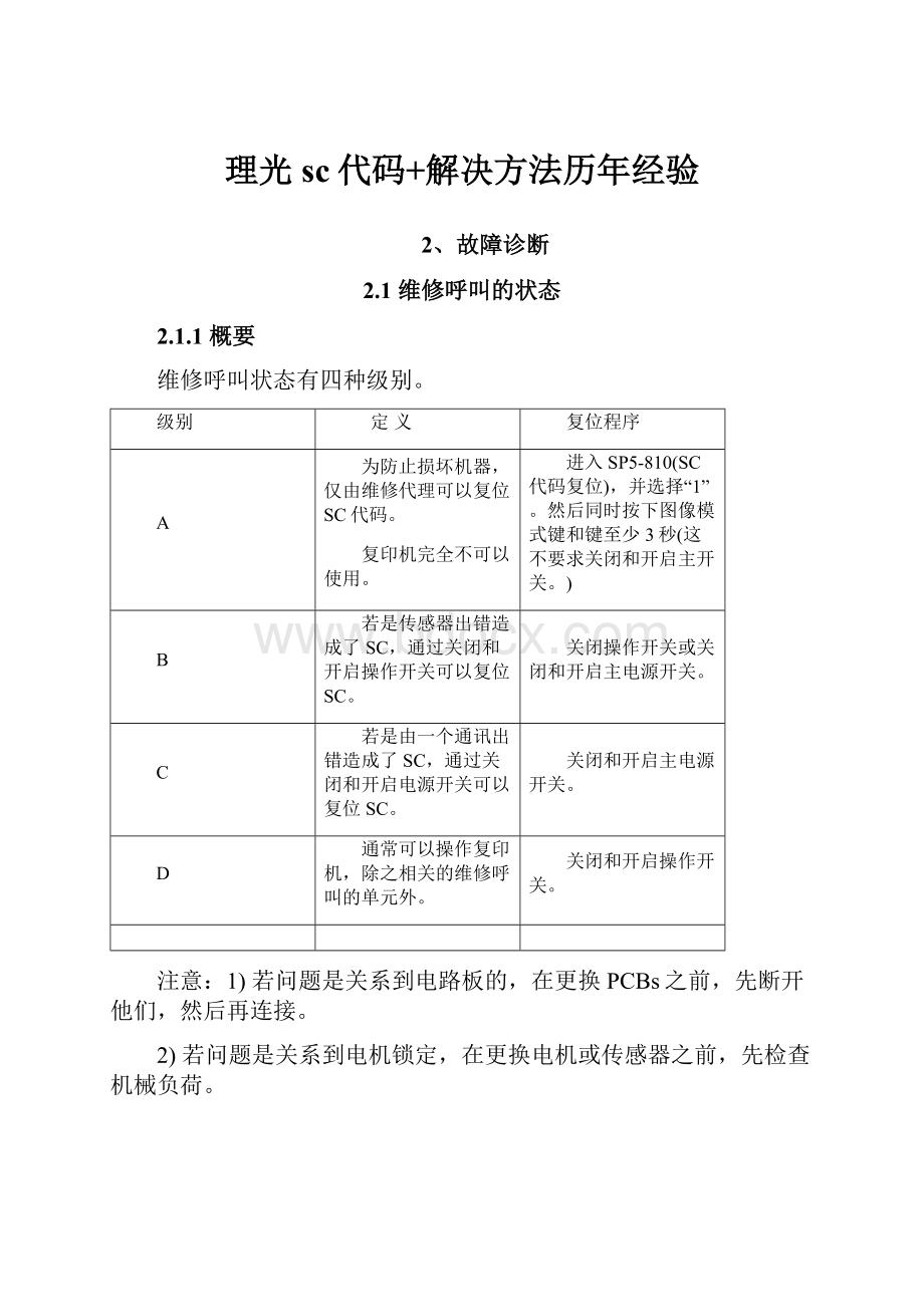 理光sc代码+解决方法历年经验.docx