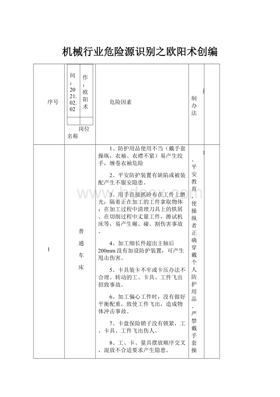 机械行业危险源识别之欧阳术创编.docx