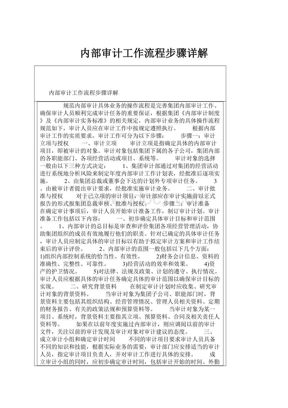 内部审计工作流程步骤详解.docx_第1页