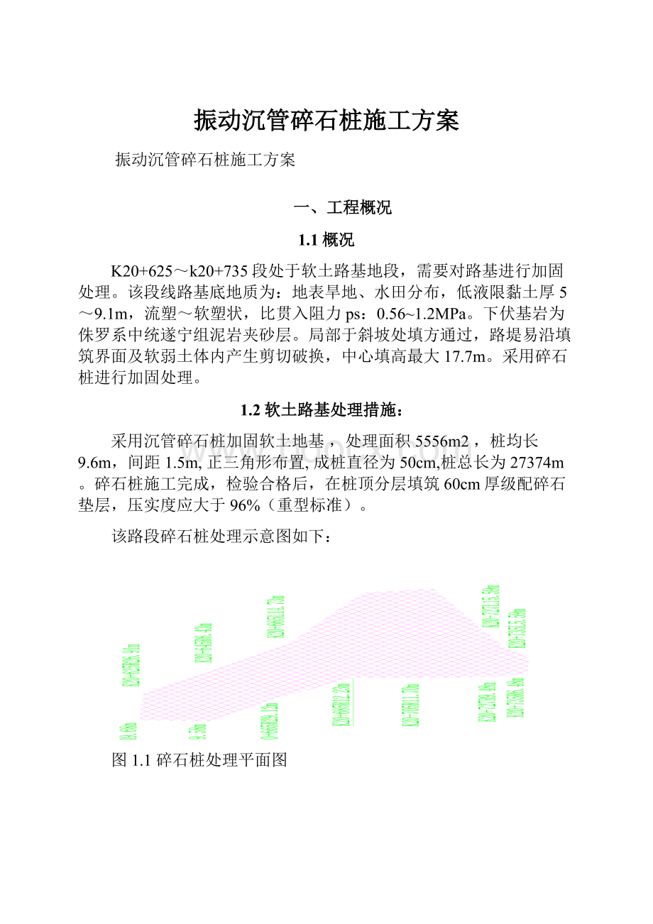 振动沉管碎石桩施工方案.docx_第1页