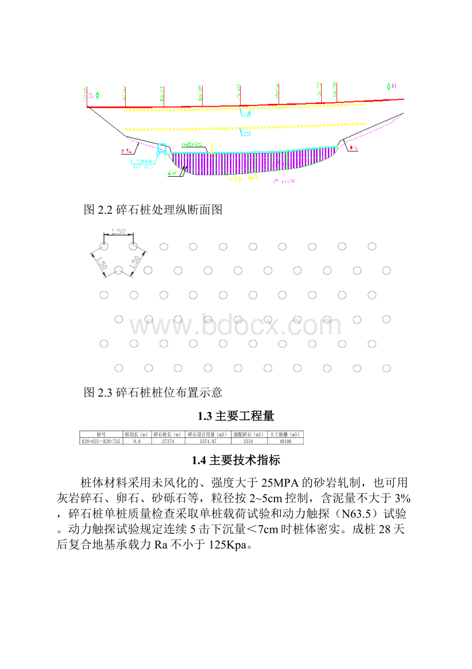 振动沉管碎石桩施工方案.docx_第2页