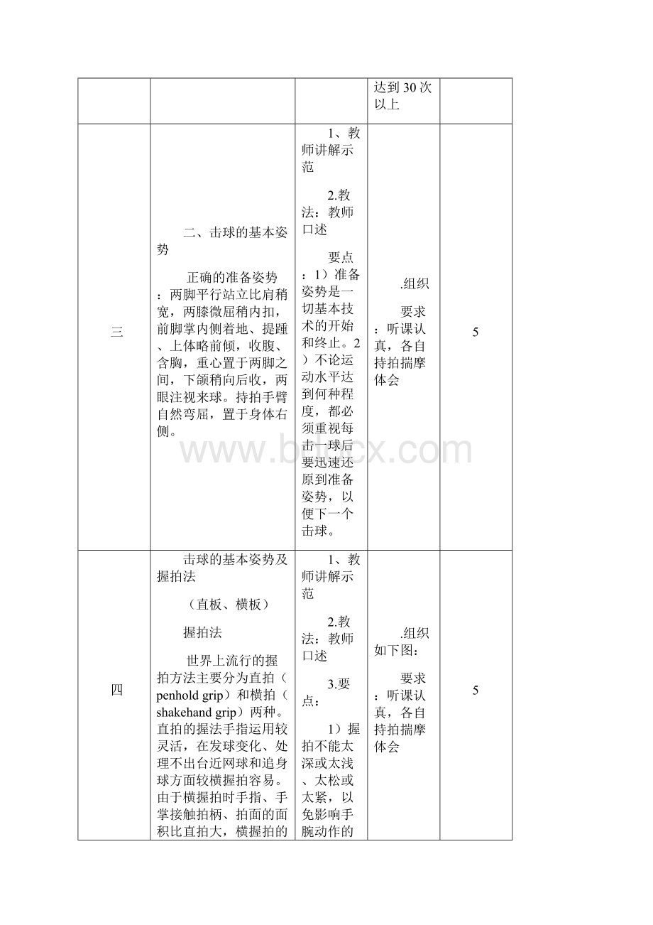 乒乓球体育课教案.docx_第3页