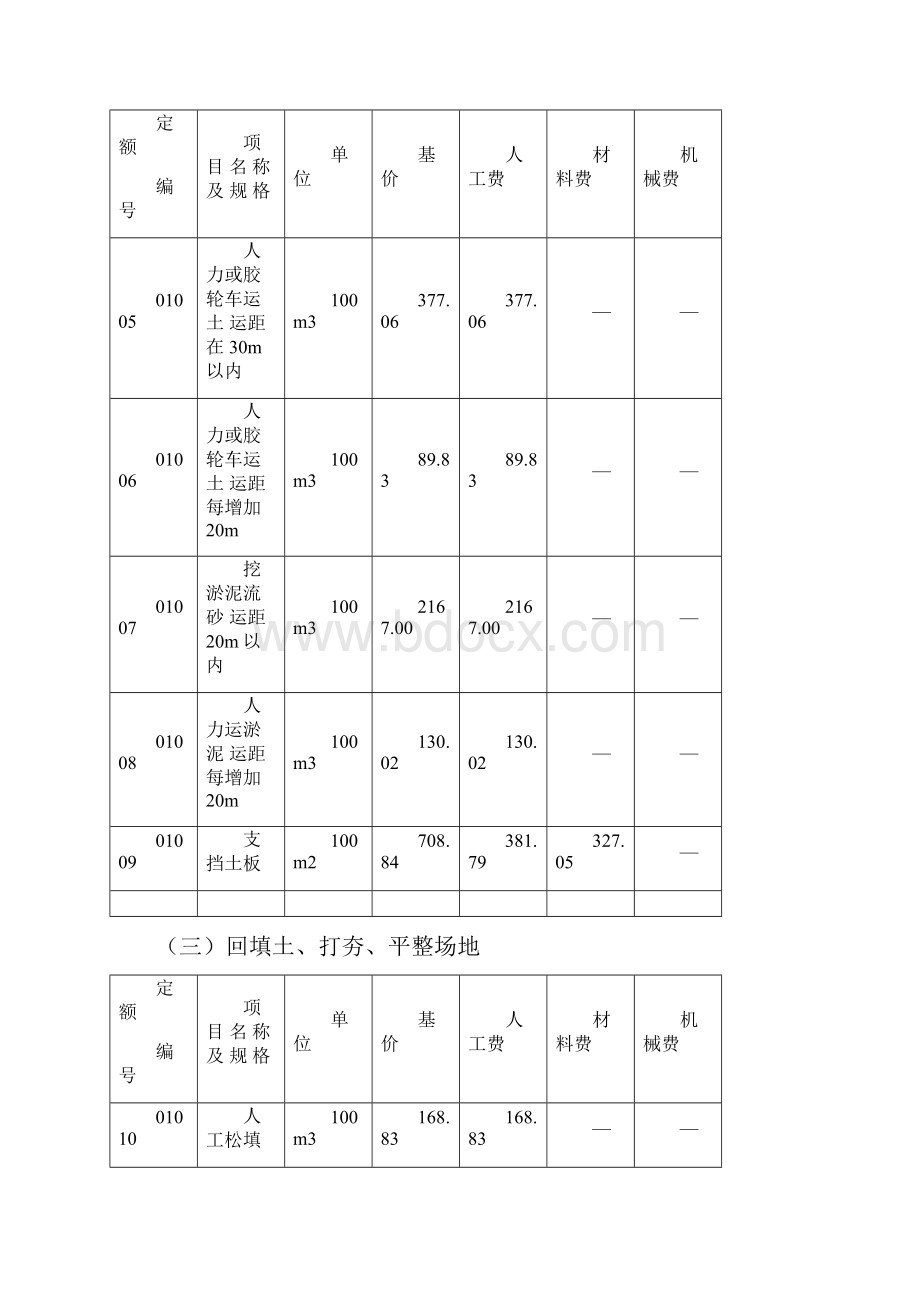 湖南省建筑工程定额.docx_第2页