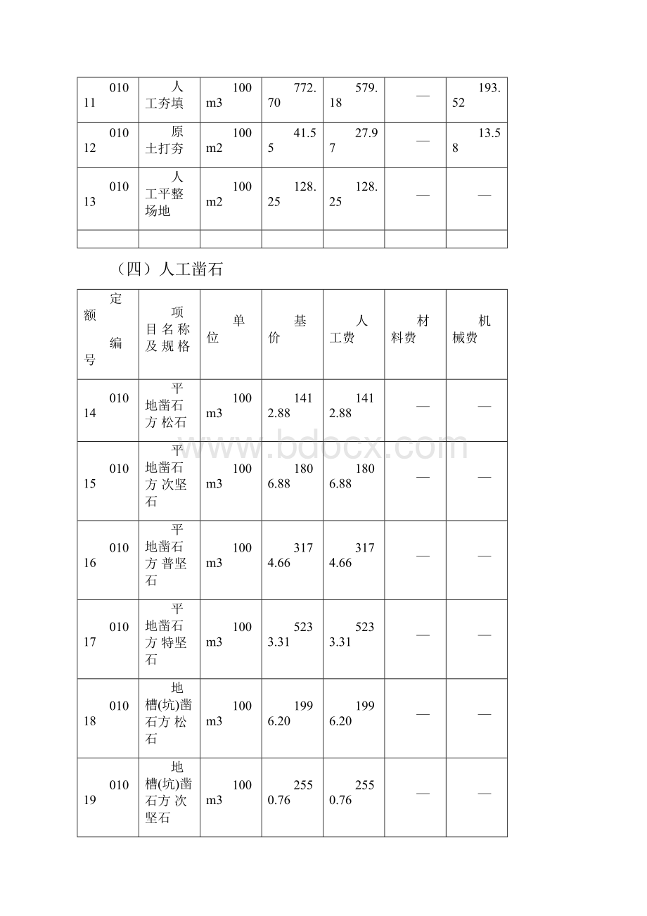 湖南省建筑工程定额.docx_第3页