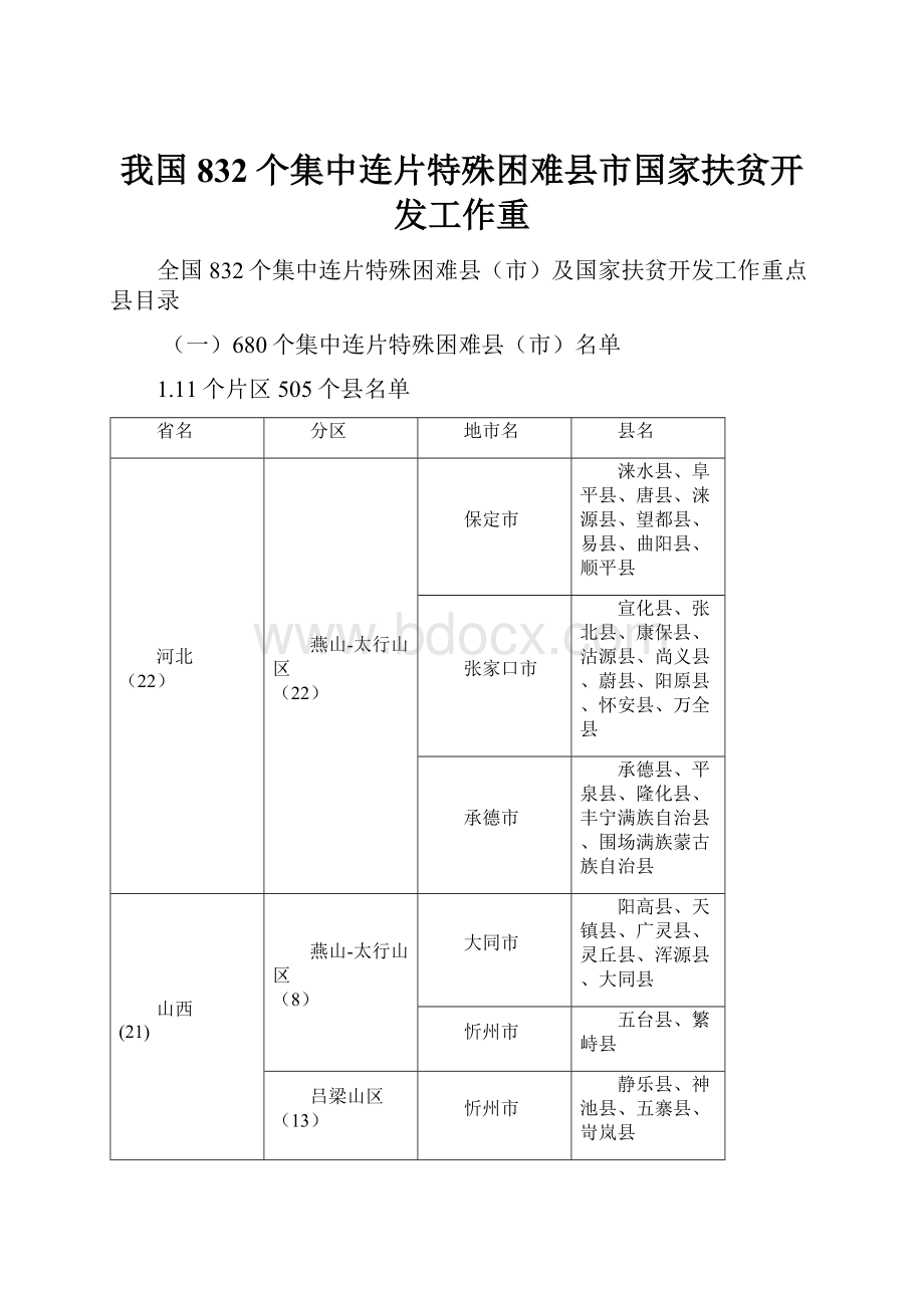 我国832个集中连片特殊困难县市国家扶贫开发工作重.docx