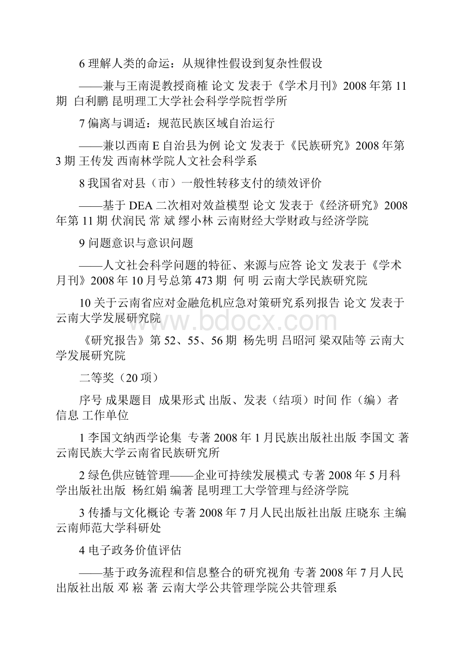 云南第十三次哲学社会科学优秀成果评奖委员会评奖云南社科联完整资料doc.docx_第2页