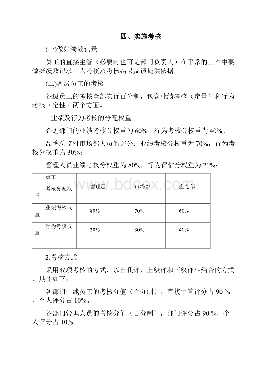 品牌部绩效考核管理制度V10.docx_第3页