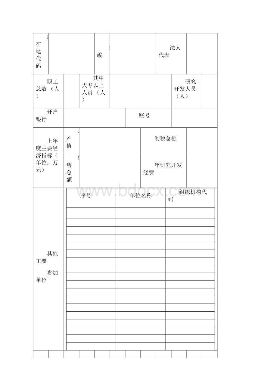 遵义市汇川区区级科技项目.docx_第2页