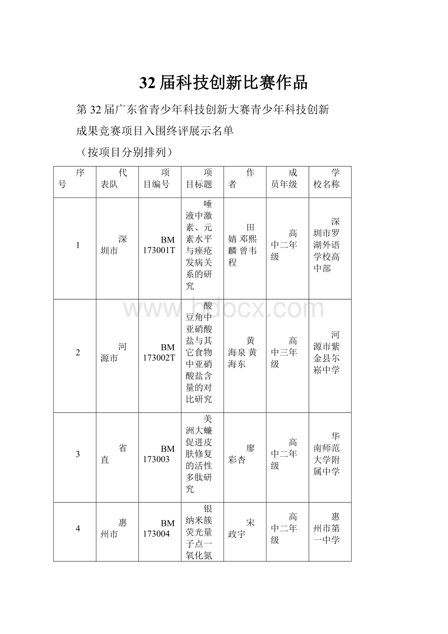 32届科技创新比赛作品.docx_第1页