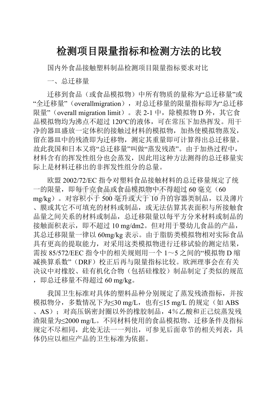 检测项目限量指标和检测方法的比较.docx