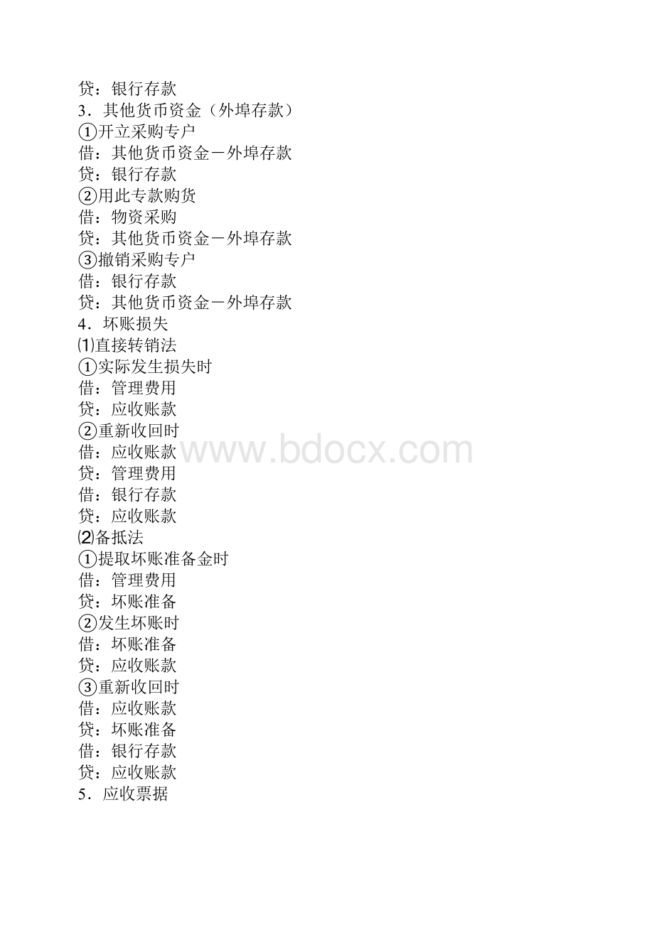 会计分录大全.docx_第2页