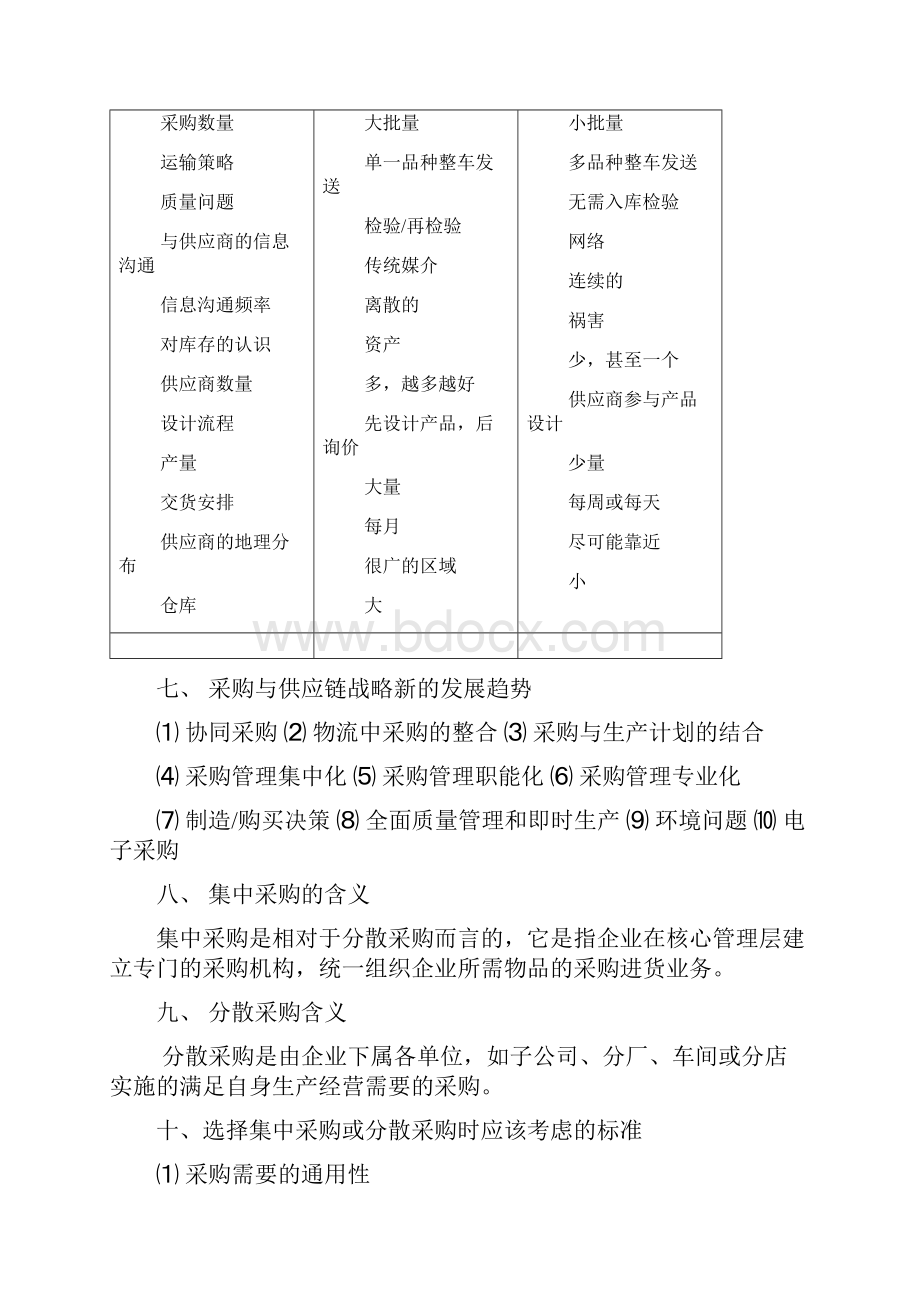 采购管理复习理论知识.docx_第3页