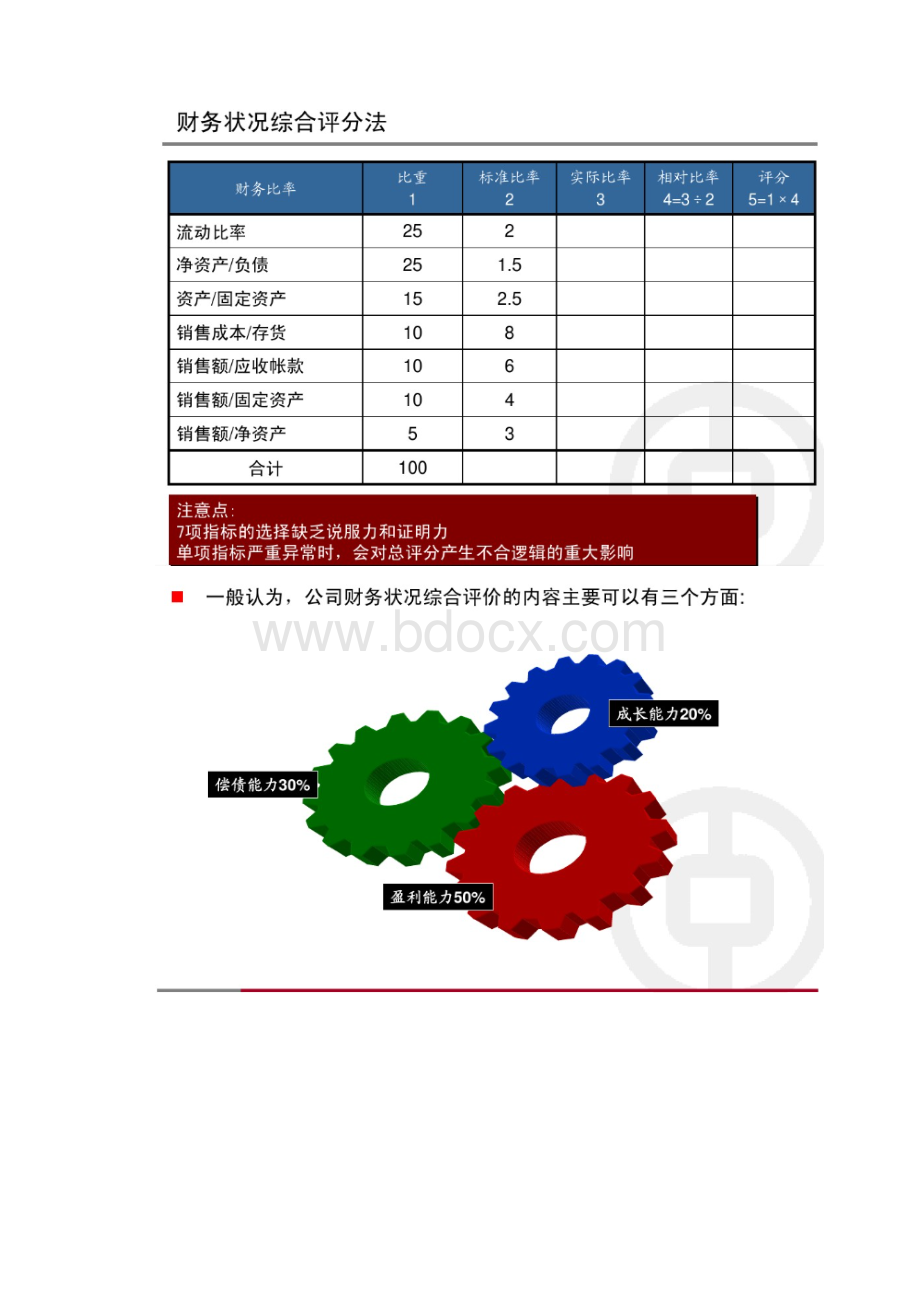 最新极好精心总结财务分析案例集.docx_第2页