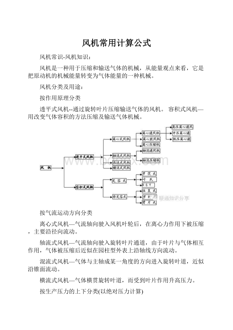 风机常用计算公式.docx_第1页