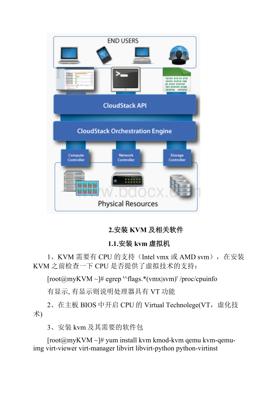 Cloudstack安装部署.docx_第2页