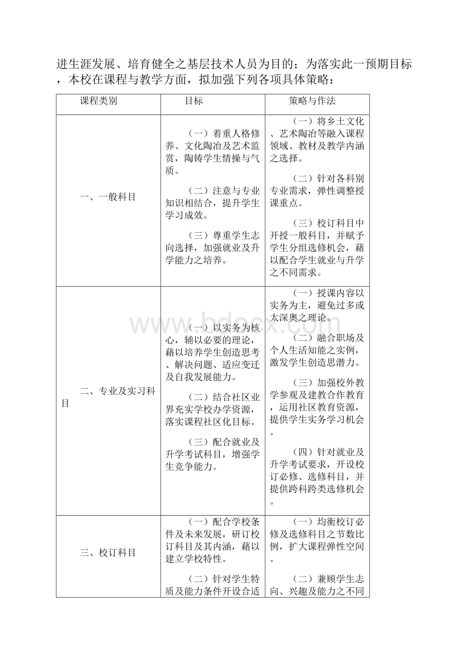 学校教育目标.docx_第3页