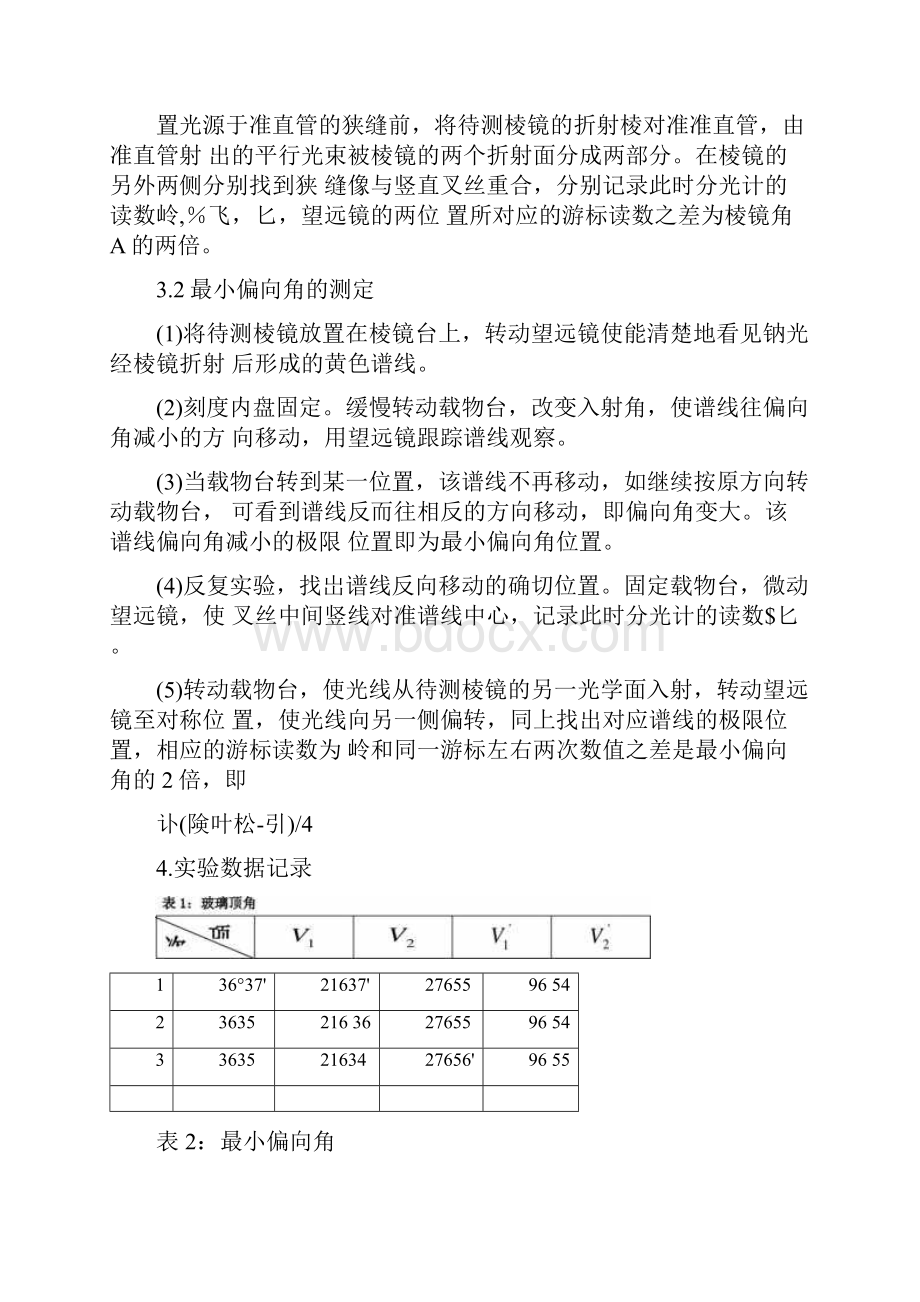 玻璃折射率及测量方法.docx_第3页