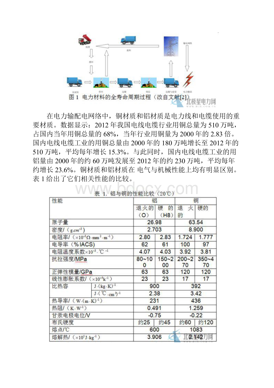 电网全寿命周期与铜铝电缆应用分析.docx_第2页