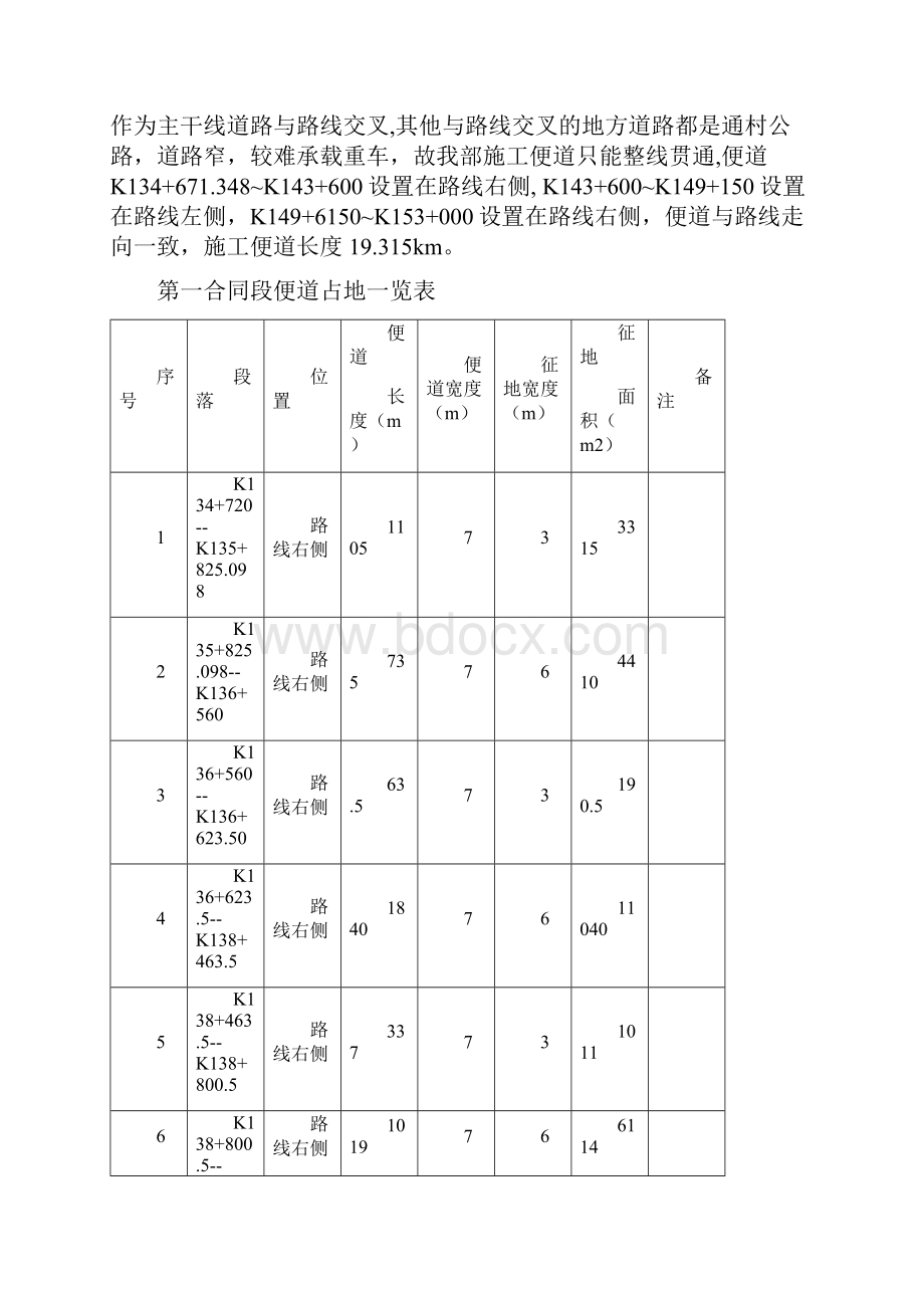 施工便道专项施工方案.docx_第3页