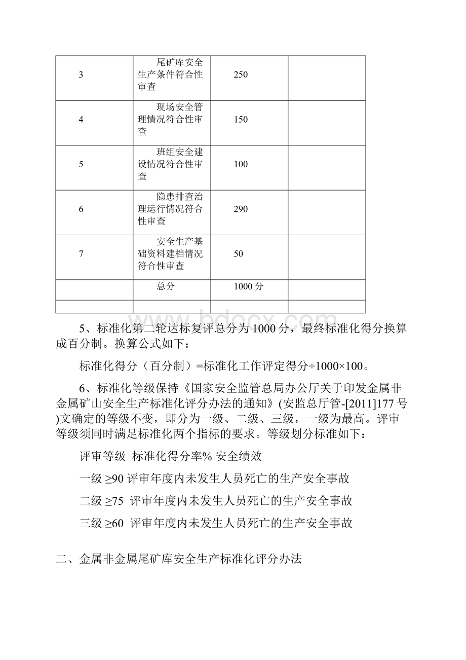 江西省金属非金属矿山安全生产标准化尾矿库复评评分标准概要.docx_第2页