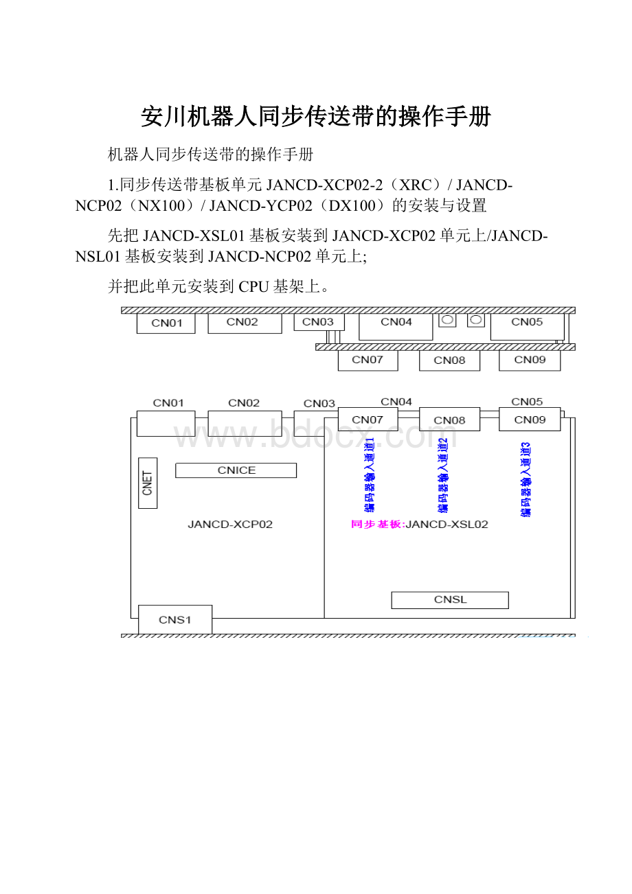 安川机器人同步传送带的操作手册.docx