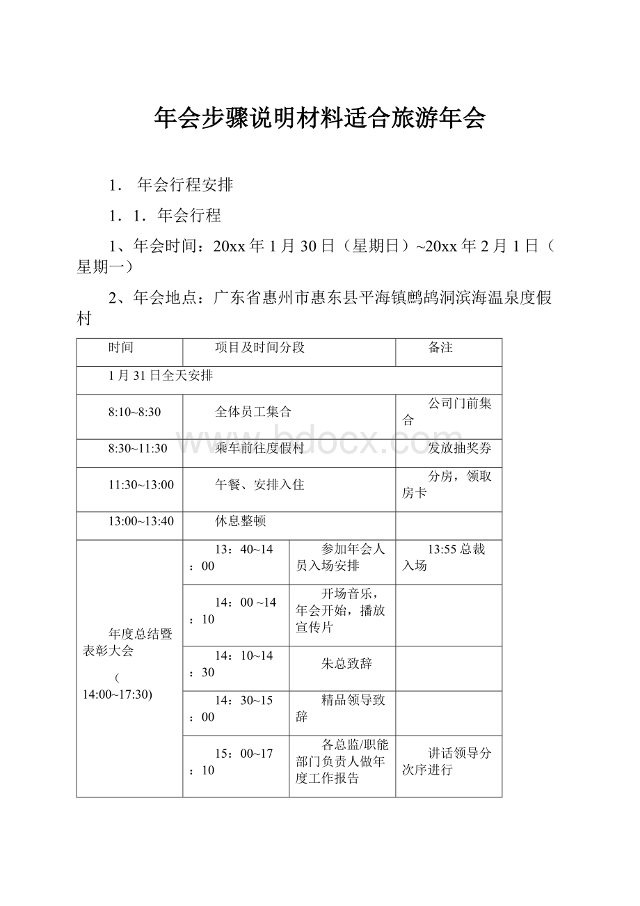 年会步骤说明材料适合旅游年会.docx