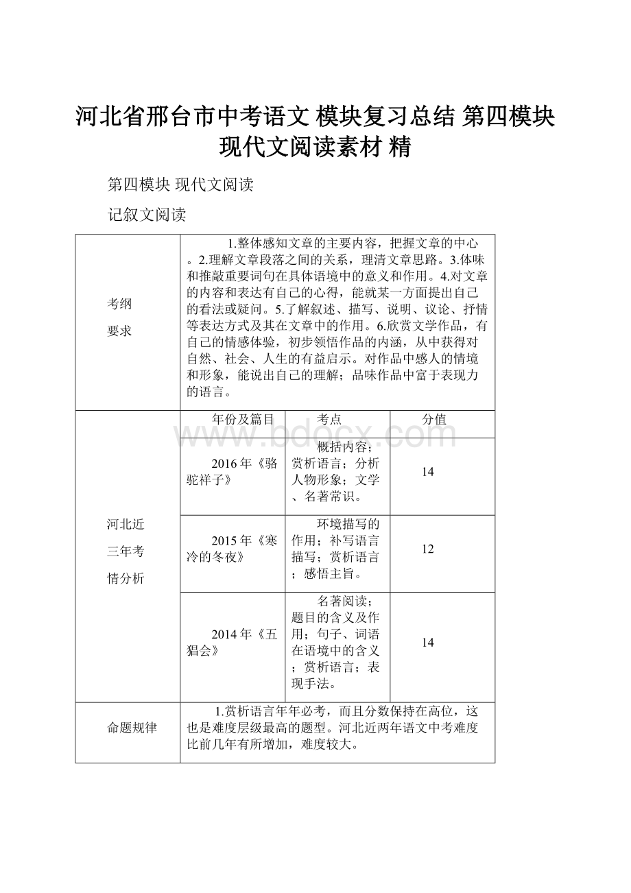 河北省邢台市中考语文 模块复习总结 第四模块 现代文阅读素材 精.docx_第1页