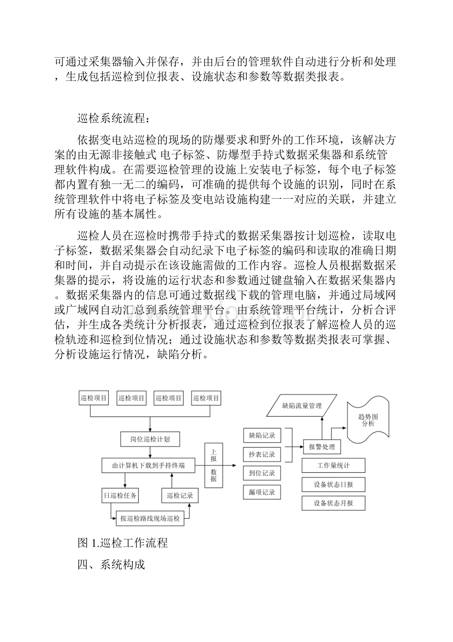 变电站设施RFID巡检管理系统.docx_第3页