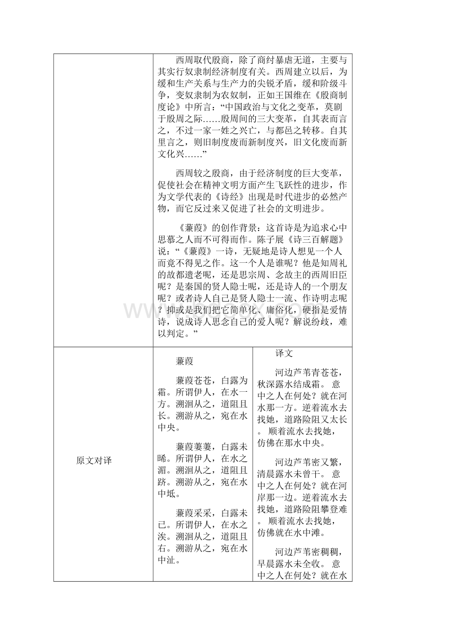 12《诗经二首蒹葭》知识一览表.docx_第2页